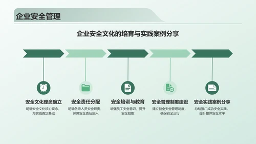 绿色商务风安全教育PPT模板