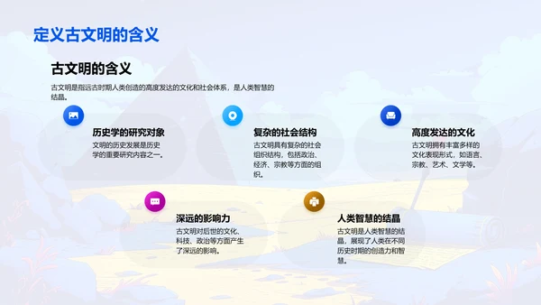 古文明影响解析PPT模板