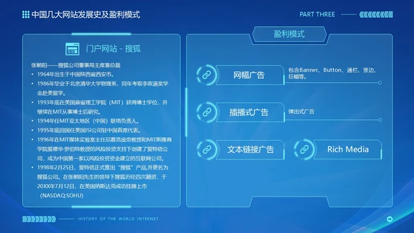 蓝色互联网科技风互联网发展史工作汇报演示PPT