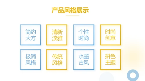 创意极简工作总结述职报告商务动态PPT模板