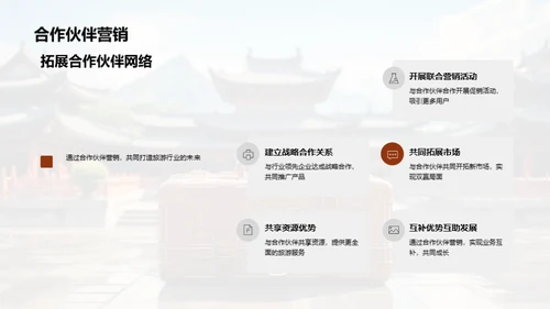 旅游营销新篇章