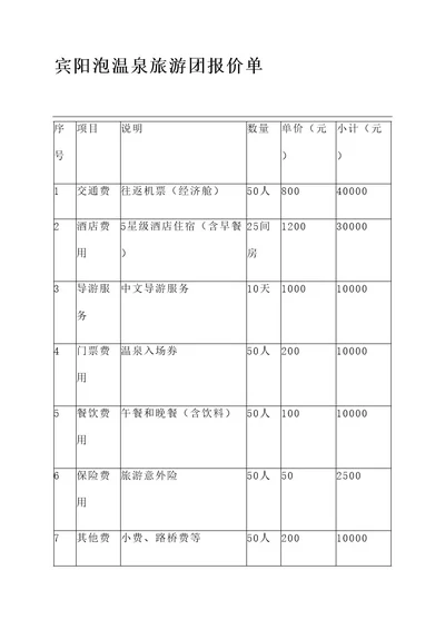 宾阳泡温泉旅游团报价单