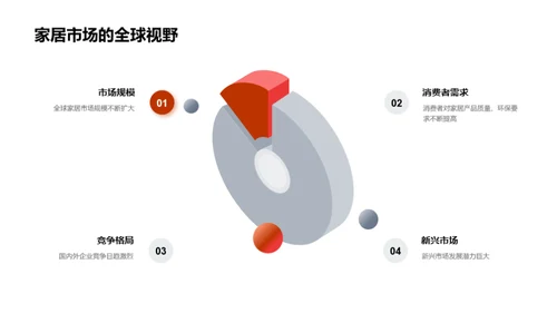 领航家居行业新纪元