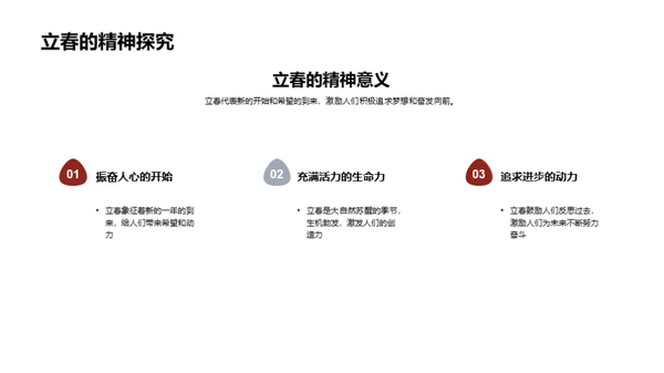 立春节气的深度解读