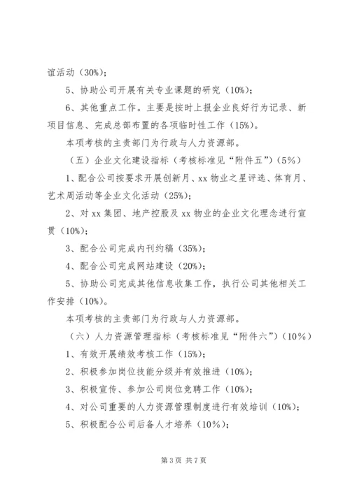 公司经营目标责任书范本.docx