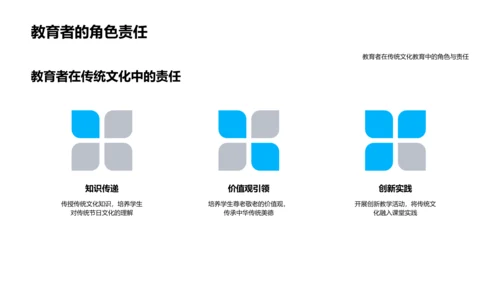 重阳节在教育中的应用PPT模板