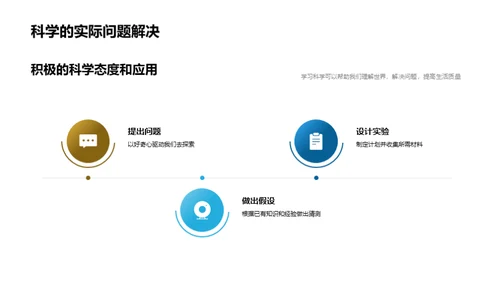 科学知识与实践