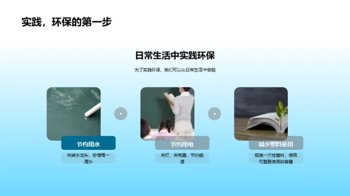 绿色生活，我行我素