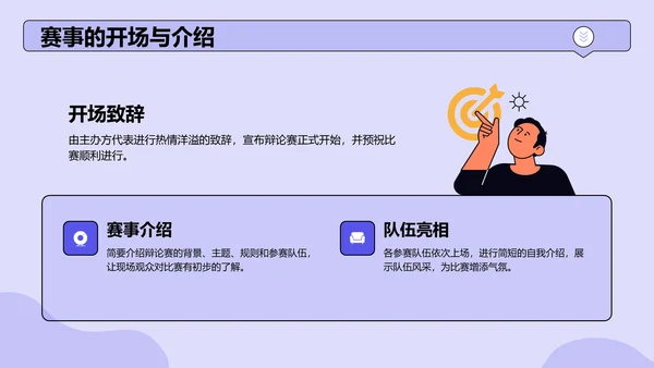 紫色手绘风班级辩论赛流程策划PPT模板