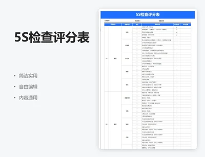 简约蓝色5S检查评分表
