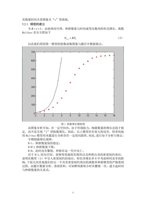 细菌增长模型论文