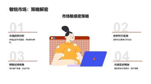 家居业务季度盘点