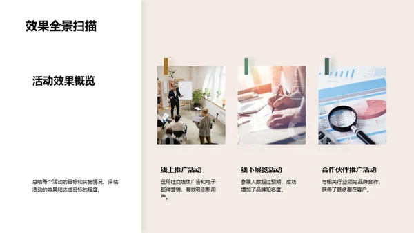 营销活动：回顾与策略