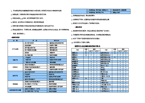 IH系列离心泵说明书