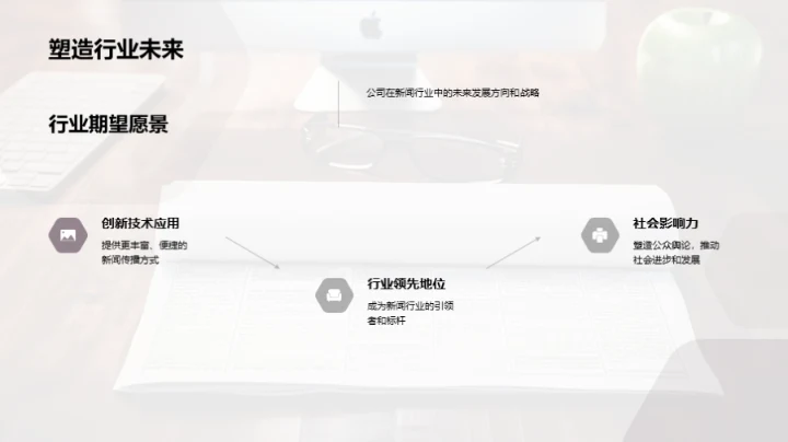 新闻业的变革与挑战