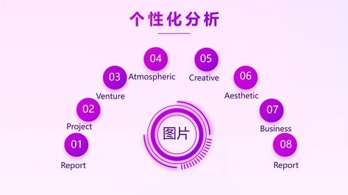 紫色项目工作开展计划商务动态PPT