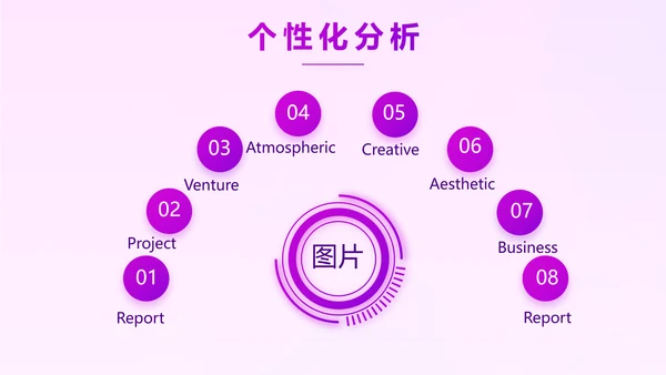 紫色项目工作开展计划商务动态PPT