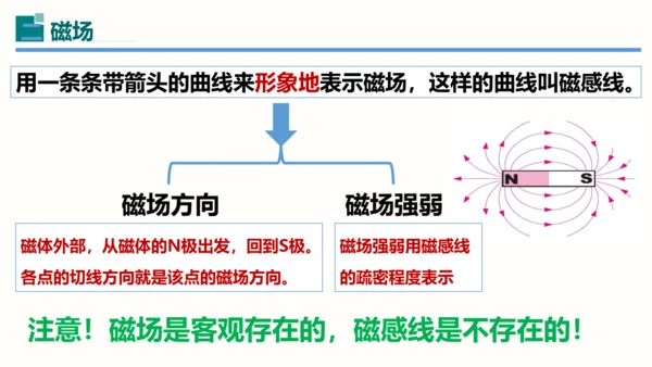 2023-2024学年九年级物理全一册同步精品课堂（人教版）20.1磁现象永磁铁（课件）30页ppt