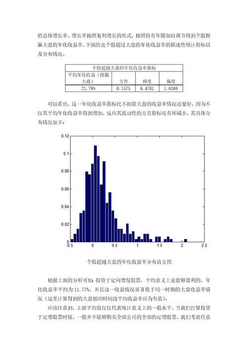 定向增发研究