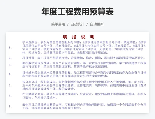 年度工程费用预算表