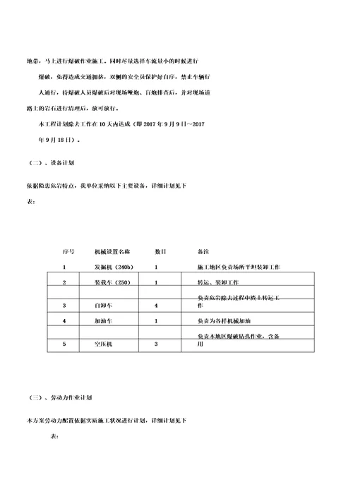 危岩爆破清除施工方案