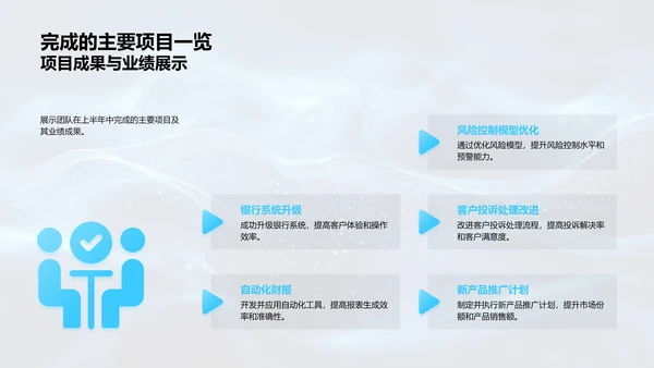 银行团队半年工作汇报PPT模板