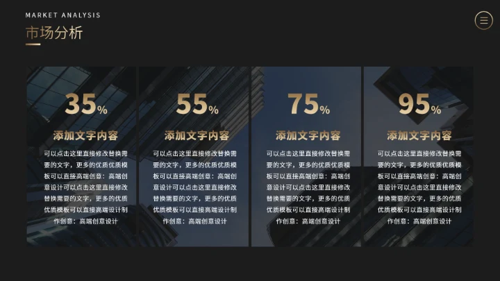 黑金商务汇报PPT模板