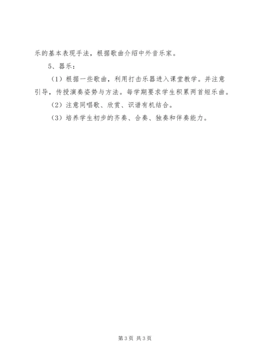 最新小学音乐班主任工作计划报告.docx