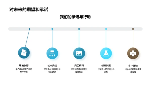 家居行业的企业文化探索