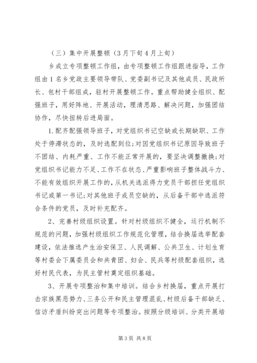 软弱涣散党组织专项整顿工作实施方案.docx