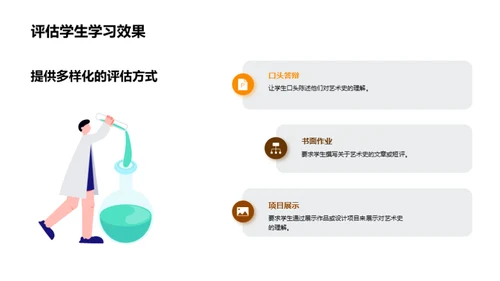 艺术史在教学中的应用