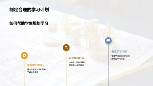 共创高二学习蓝图
