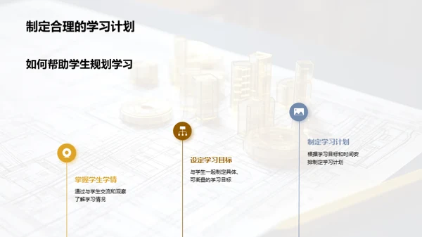 共创高二学习蓝图