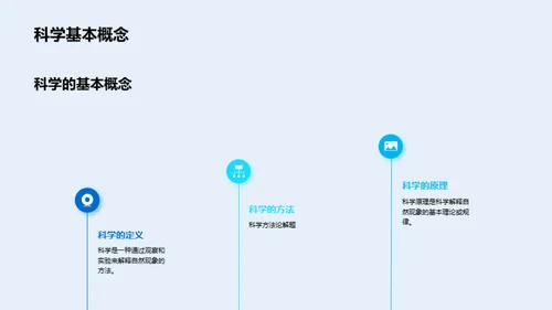 科学在生活中的奇妙应用