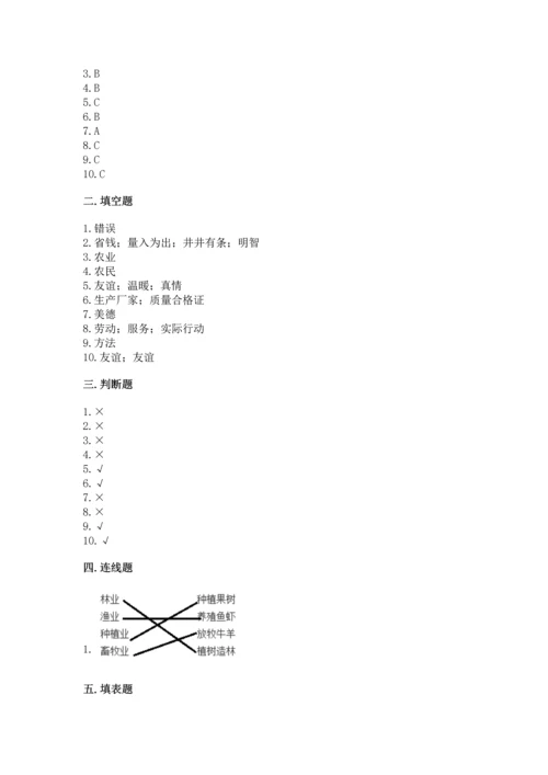 部编版四年级下册道德与法治 期末测试卷附参考答案（名师推荐）.docx