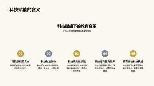 科技助力教育进步