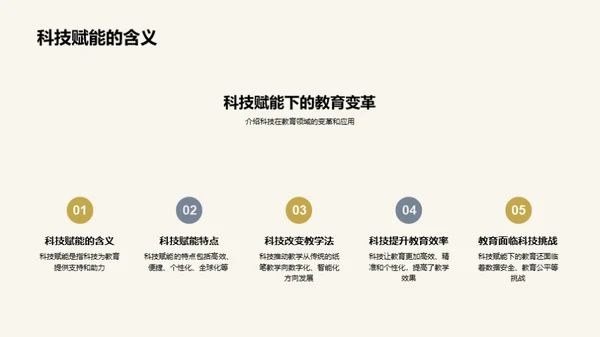 科技助力教育进步