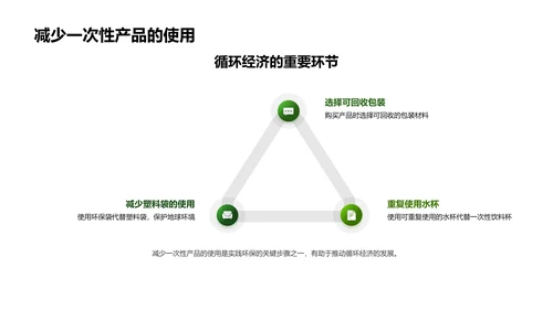 环保教育班会