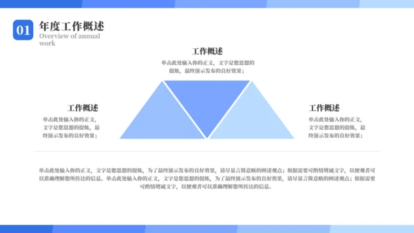 市场部年度工作总结汇报通用PPT模板