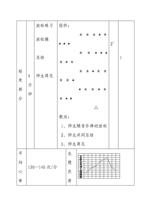 《300米走跑交替》教学设计