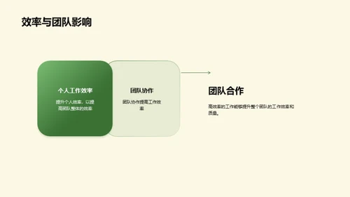 PPT提效大师班