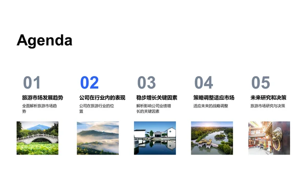 旅游业半年度报告PPT模板