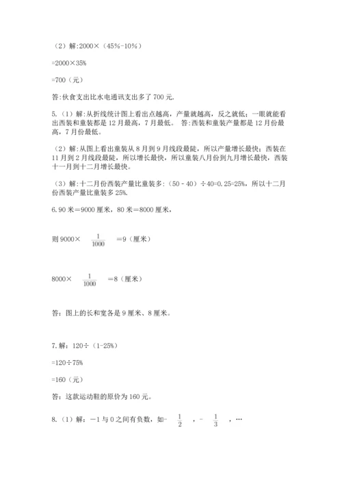 六年级小升初数学解决问题50道含完整答案（夺冠）.docx