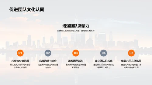 构建文化驱动团队