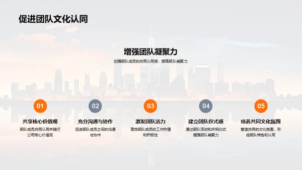 构建文化驱动团队