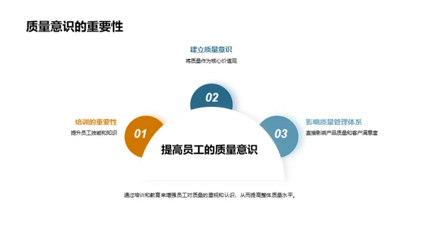 动物药品质量升级攻略