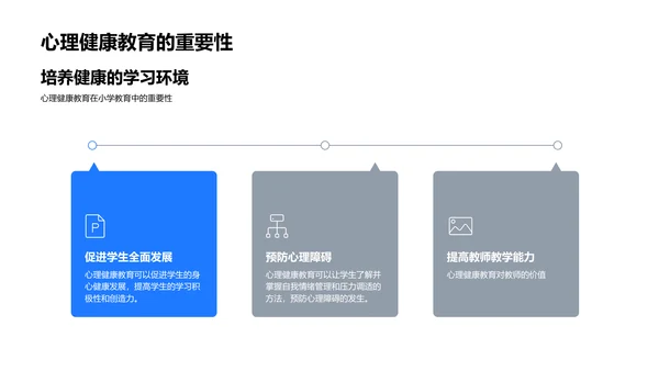 小学心理健康教育