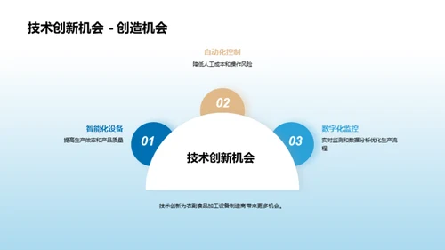 农副产品机械新纪元