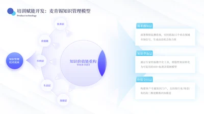 蓝绿色商务风数据分析工作汇报工作总结