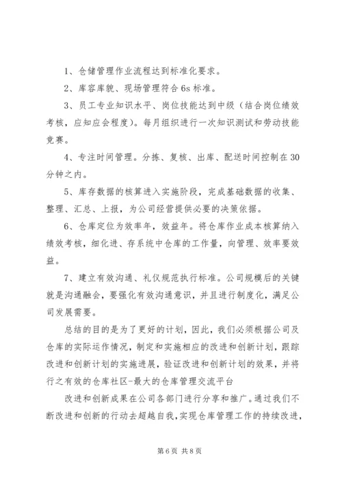 仓管年终工作总结范文三篇.docx